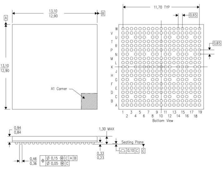 Texas Instruments TMS320DM368ZCE package Dimensions Texas Instruments TMS320DM368ZCE package Dimensions