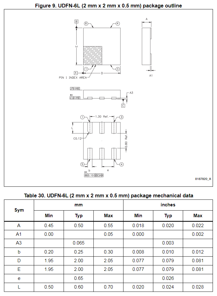 STMicroelectronics STTS751-0DP3F Package dimensions