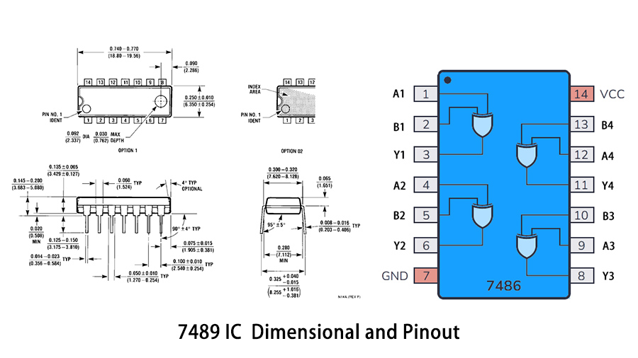 Integrated Circuit 7408 Datasheet: Pinout and Truth Table