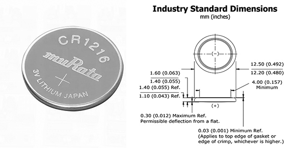 Best Guide of CR1216 Watch Battery Equivalent