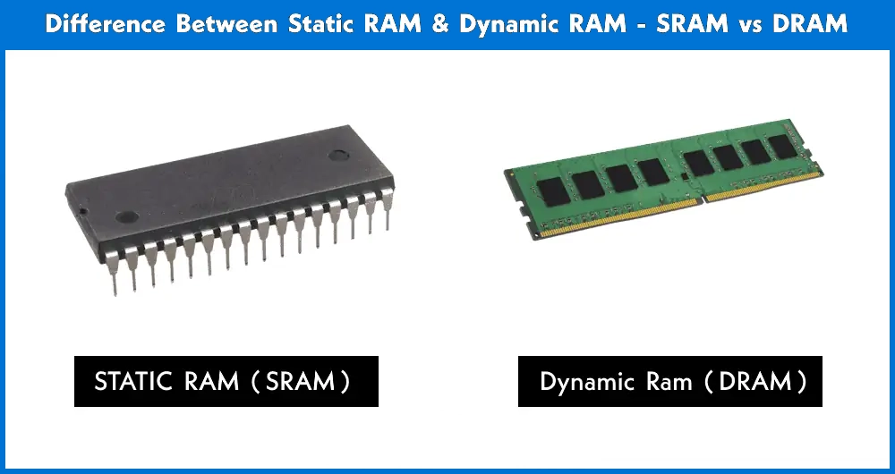 SRAM vs DRAM