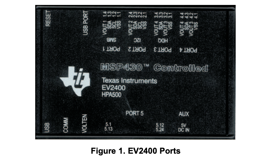 TI EV2400