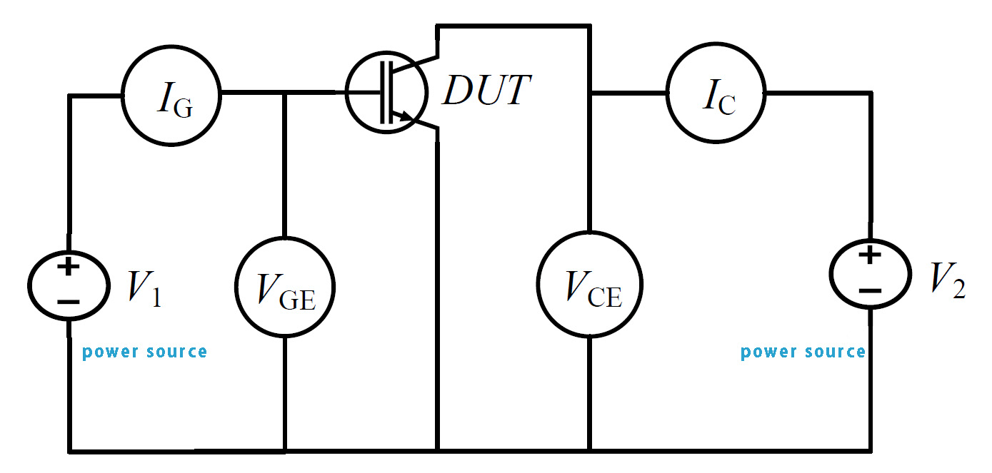 Figure 2 Threshold voltage test circuit diagram