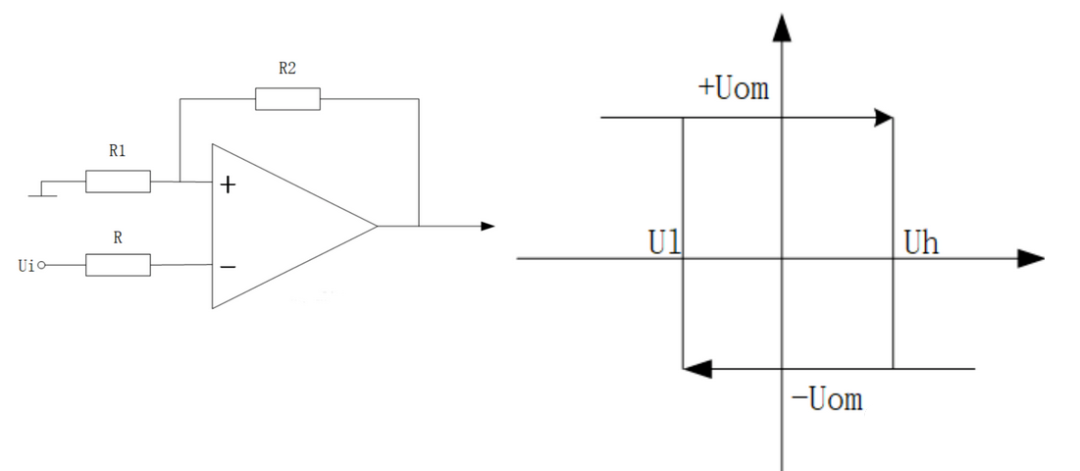 Downstream hysteresis comparator (without reference voltage)