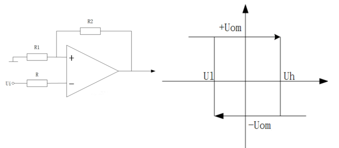 Downstream hysteresis comparator (without reference voltage) Downstream hysteresis comparator (without reference voltage)