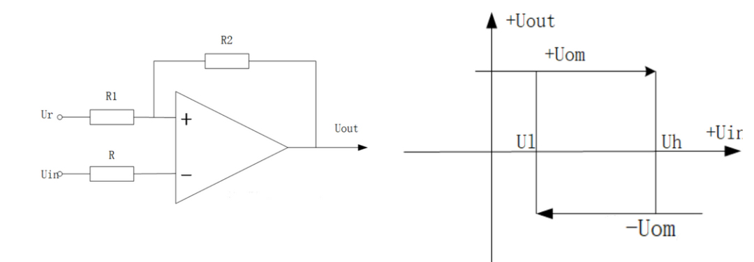 Downstream hysteresis comparator (with reference voltage) Downstream hysteresis comparator (with reference voltage)