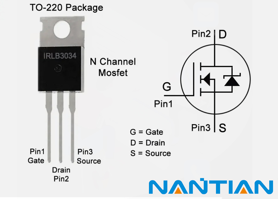 TO220 Package Pinout Diagram TO220 Package Pinout Diagram