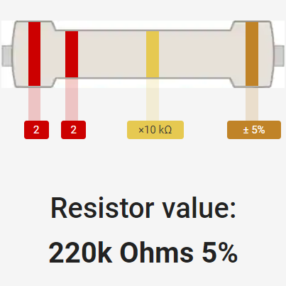 4 band 220k resistor color code 4 band 220k resistor color code