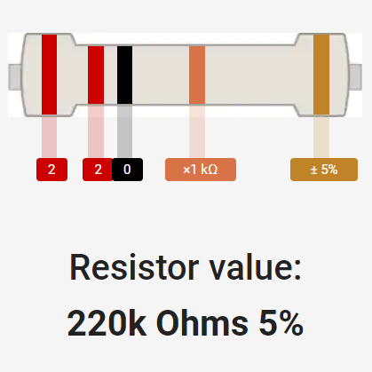 5 band 220k resistor color code