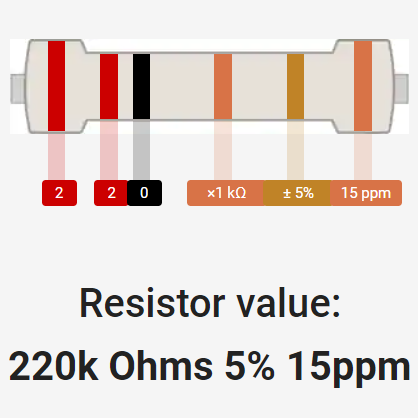 6 band 220k resistor color code