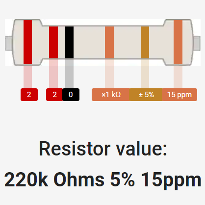 6 band 220k resistor color code 6 band 220k resistor color code