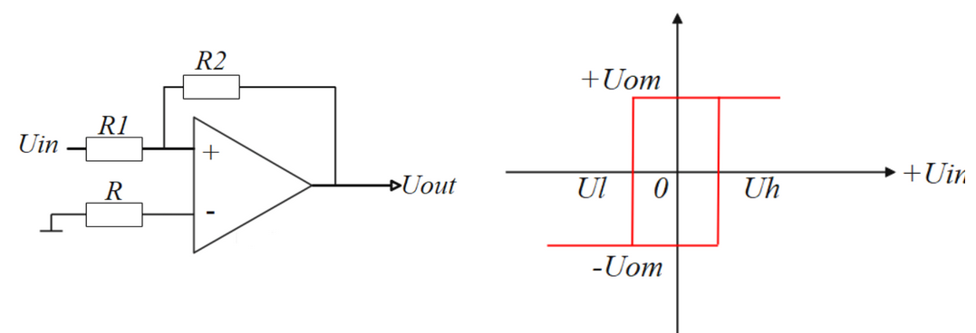Upstream hysteresis comparator (without reference voltage) Upstream hysteresis comparator (without reference voltage)