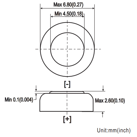 AG4 Battery Size AG4 Battery Size