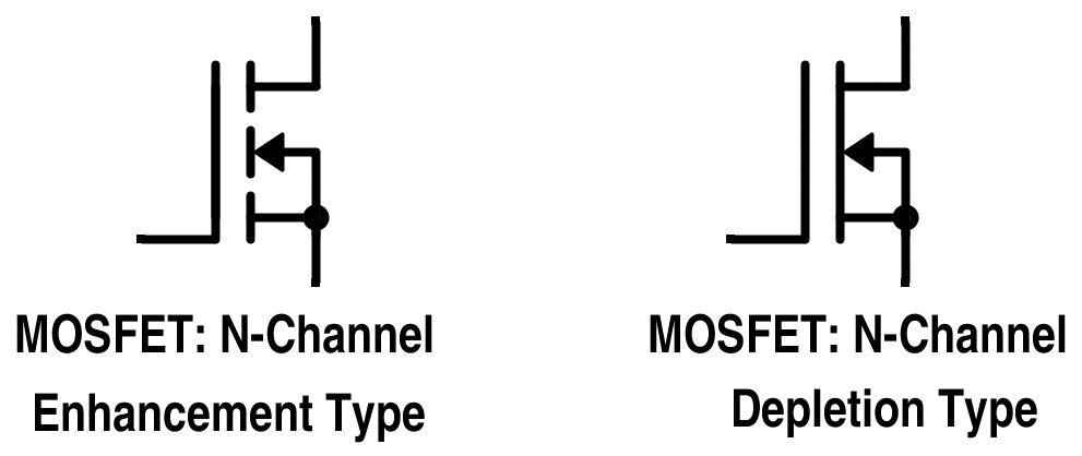 Enhancement(left) and Depletion(right) NMOS Symbol