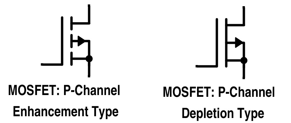 Enhancement(left) and Depletion(right) PMOS Symbol