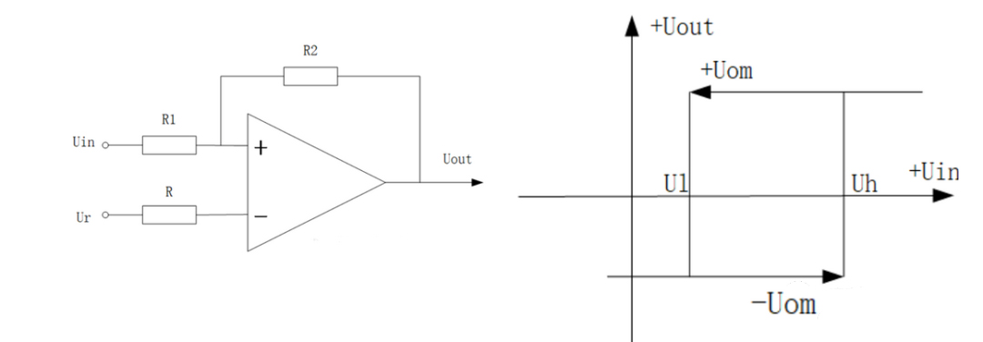 Upstream hysteresis comparator (with reference voltage)