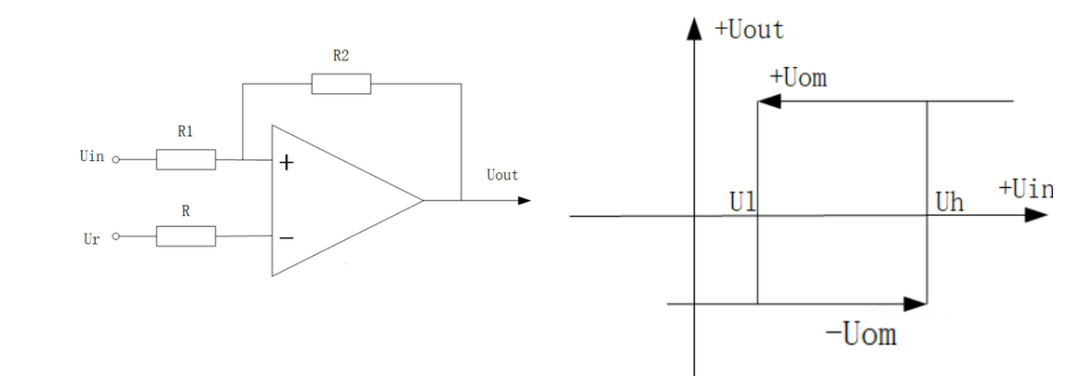 Upstream hysteresis comparator (with reference voltage) Upstream hysteresis comparator (with reference voltage)