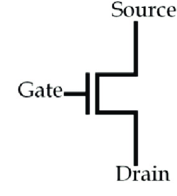 nmos transistor symbol