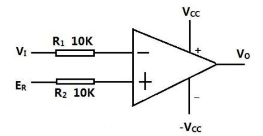 Comparator Symbol